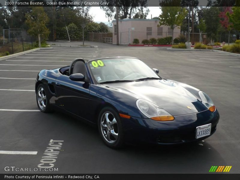 Ocean Blue Metallic / Graphite Grey 2000 Porsche Boxster