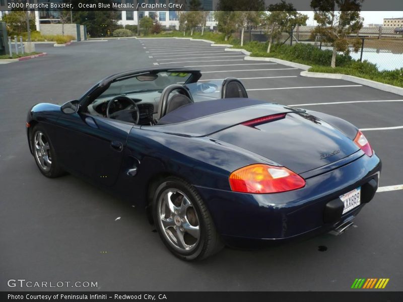 Ocean Blue Metallic / Graphite Grey 2000 Porsche Boxster