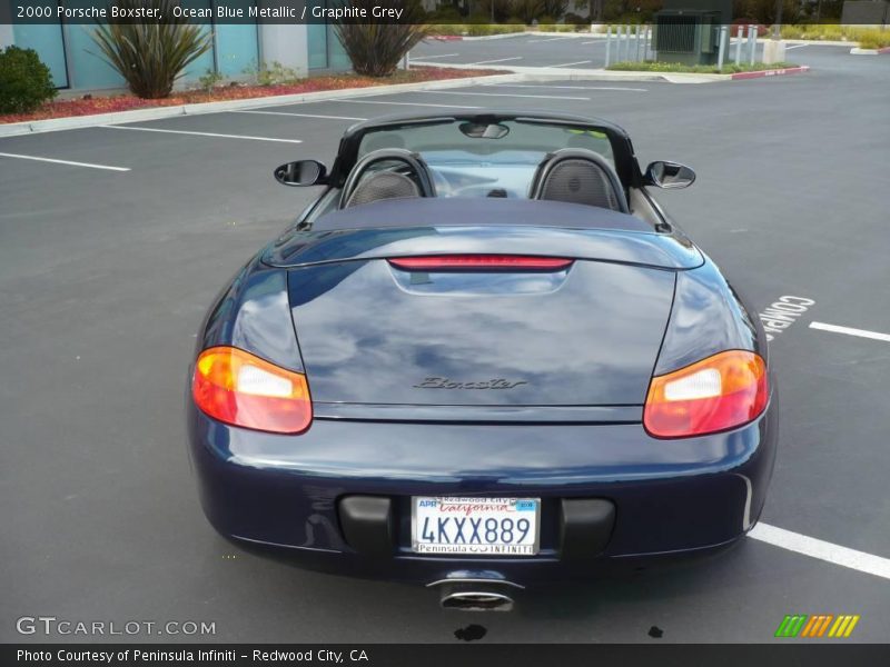 Ocean Blue Metallic / Graphite Grey 2000 Porsche Boxster