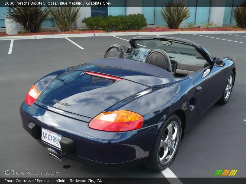 Ocean Blue Metallic / Graphite Grey 2000 Porsche Boxster