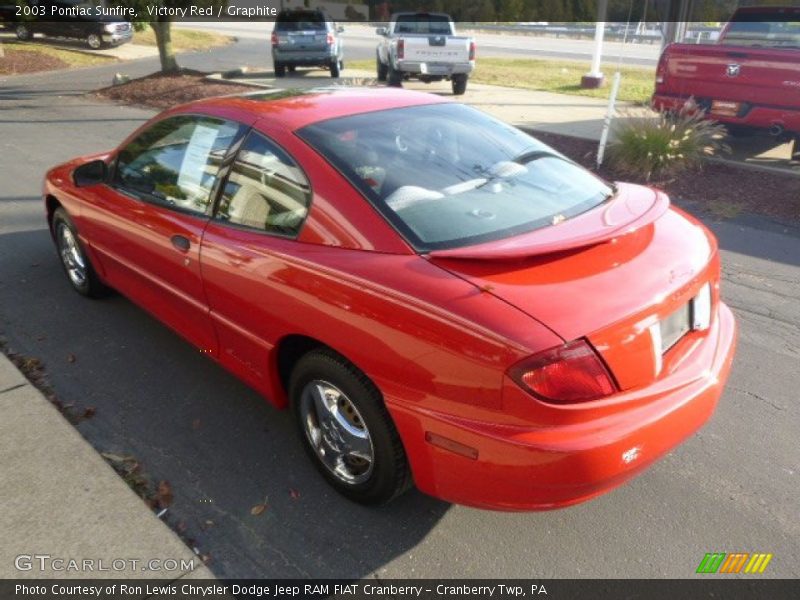 Victory Red / Graphite 2003 Pontiac Sunfire