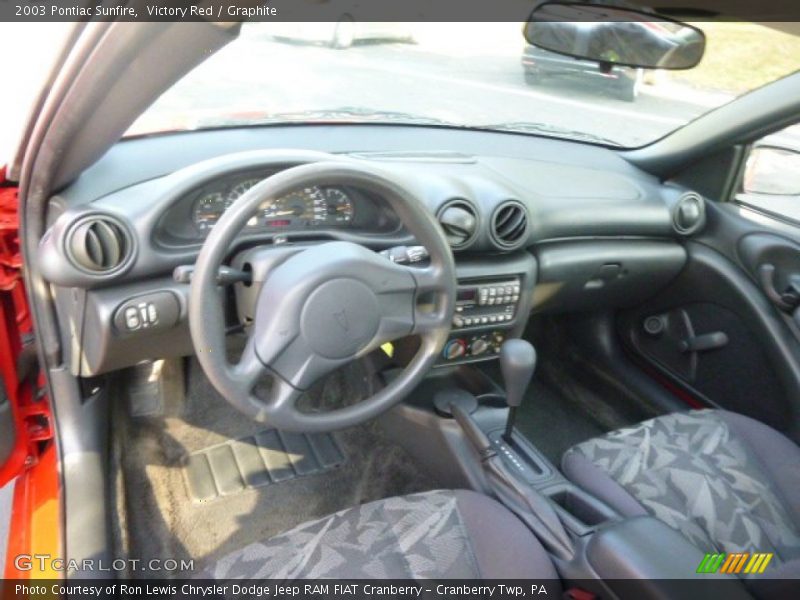 Victory Red / Graphite 2003 Pontiac Sunfire