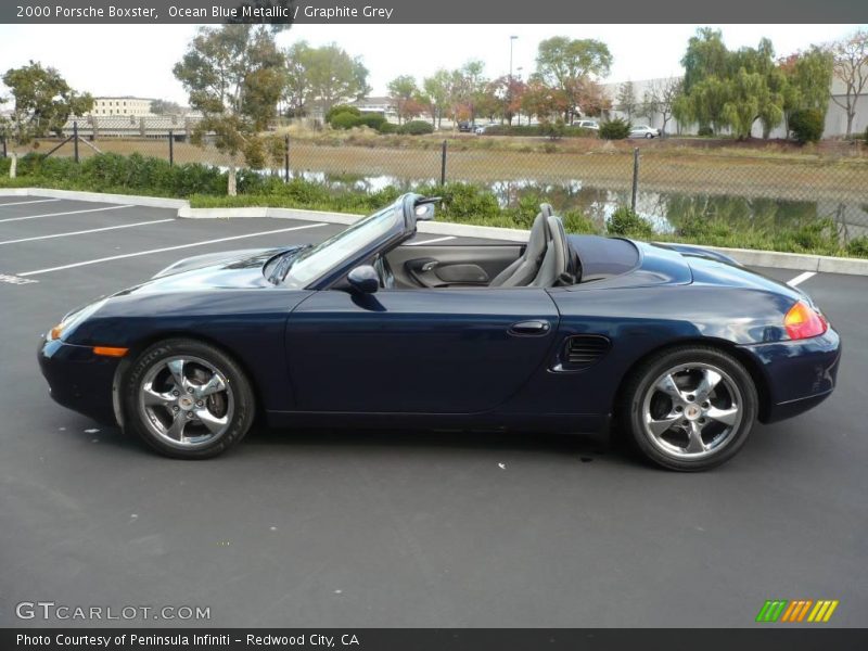 Ocean Blue Metallic / Graphite Grey 2000 Porsche Boxster
