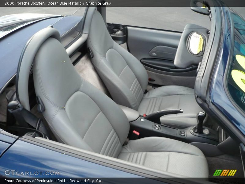 Ocean Blue Metallic / Graphite Grey 2000 Porsche Boxster