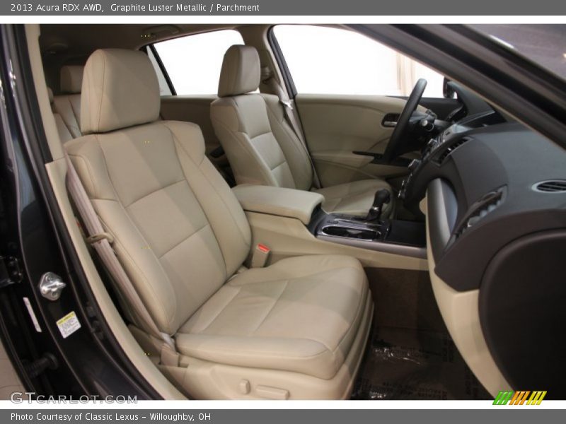 Graphite Luster Metallic / Parchment 2013 Acura RDX AWD