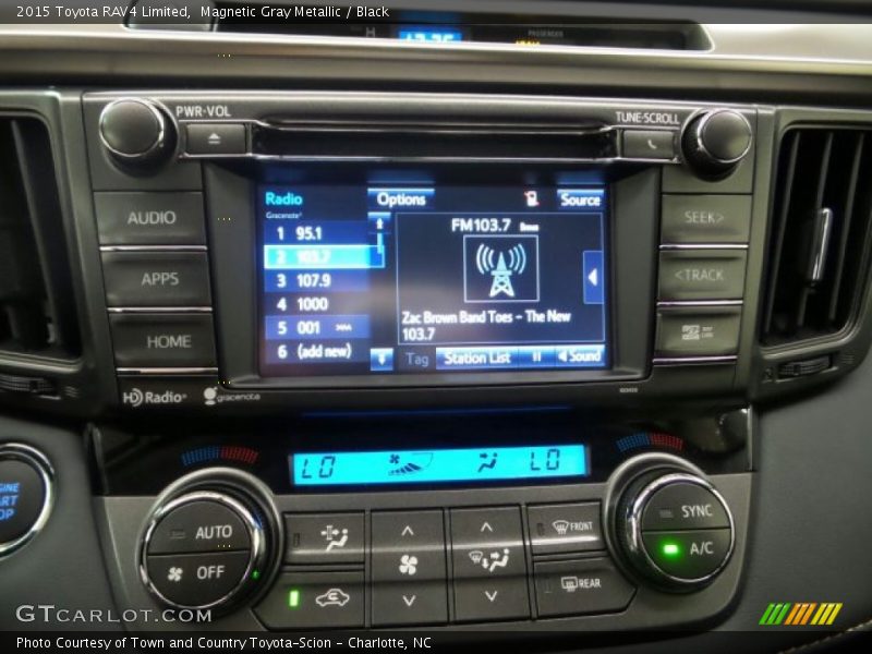 Magnetic Gray Metallic / Black 2015 Toyota RAV4 Limited