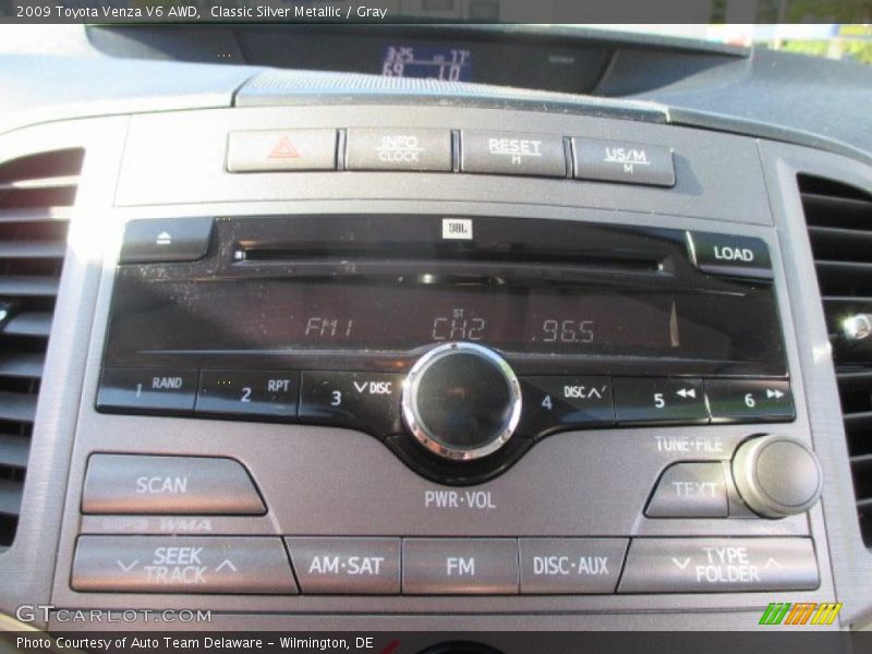 Classic Silver Metallic / Gray 2009 Toyota Venza V6 AWD