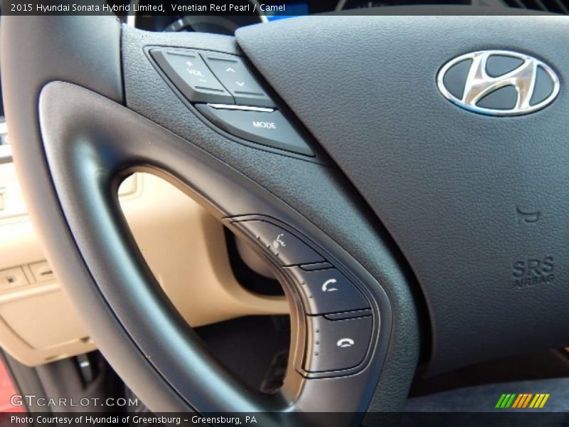 Controls of 2015 Sonata Hybrid Limited