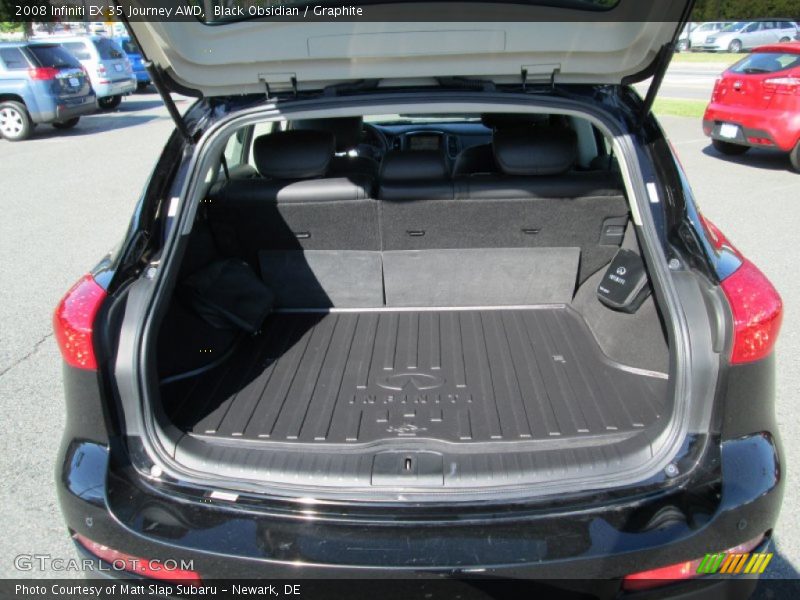Black Obsidian / Graphite 2008 Infiniti EX 35 Journey AWD