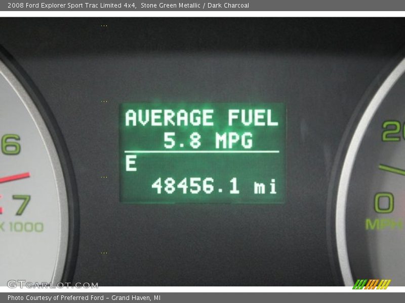 Stone Green Metallic / Dark Charcoal 2008 Ford Explorer Sport Trac Limited 4x4