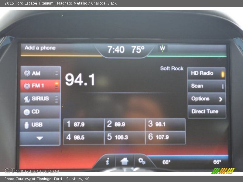 Magnetic Metallic / Charcoal Black 2015 Ford Escape Titanium