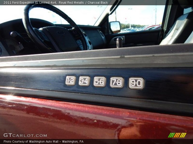 Royal Red Metallic / Charcoal Black 2011 Ford Expedition EL Limited 4x4