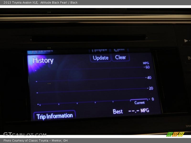 Attitude Black Pearl / Black 2013 Toyota Avalon XLE