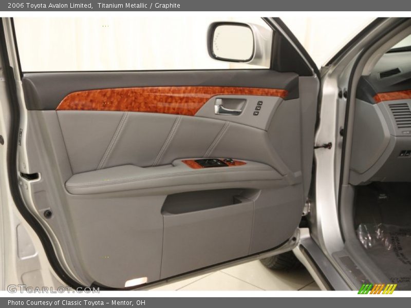 Door Panel of 2006 Avalon Limited