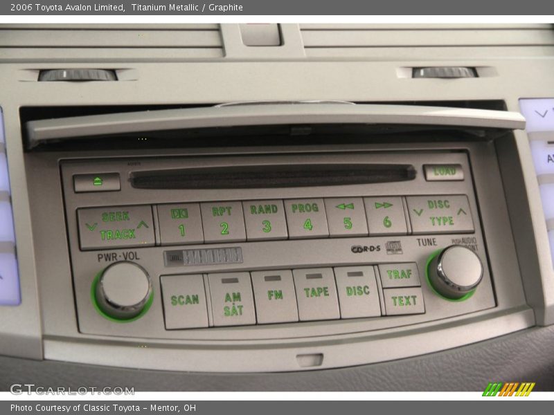 Titanium Metallic / Graphite 2006 Toyota Avalon Limited