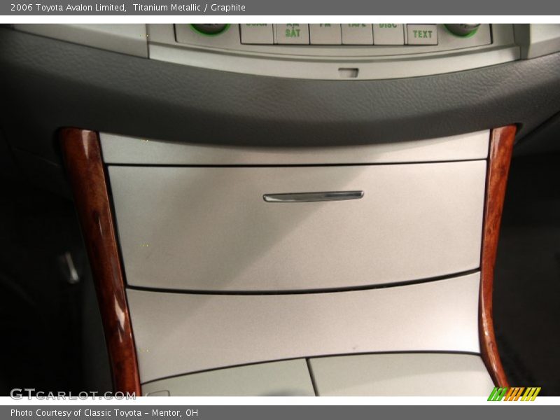 Titanium Metallic / Graphite 2006 Toyota Avalon Limited