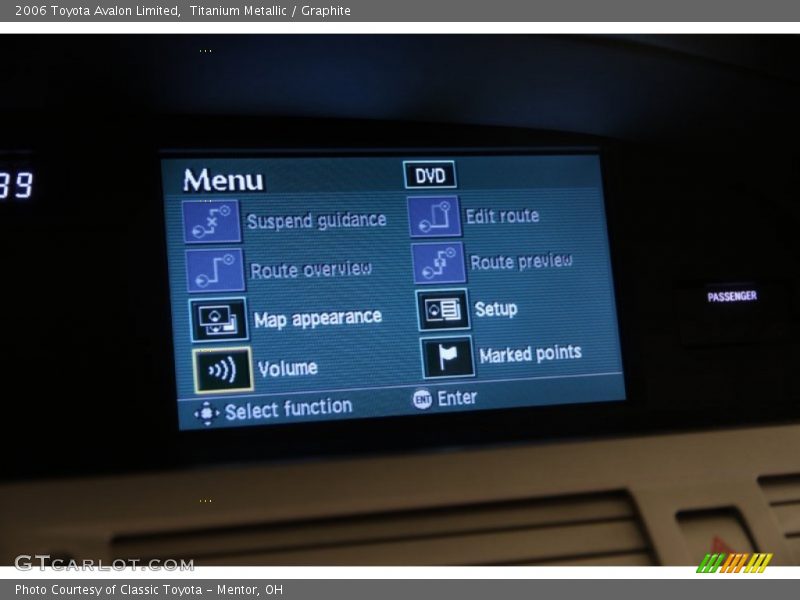 Titanium Metallic / Graphite 2006 Toyota Avalon Limited