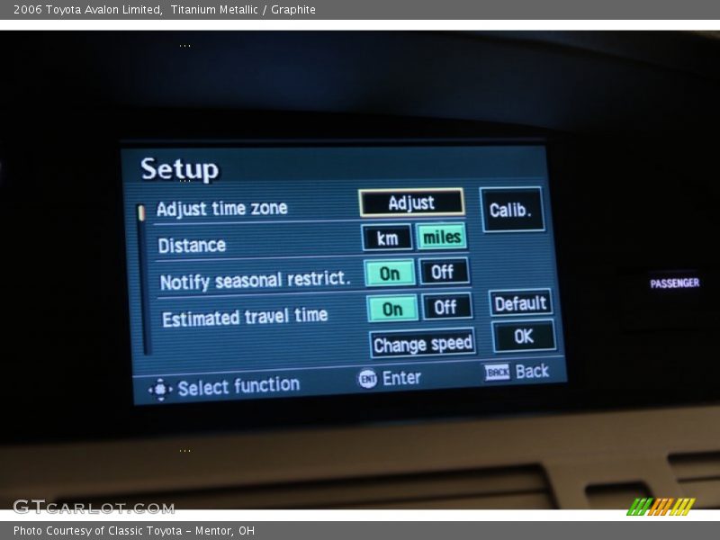 Titanium Metallic / Graphite 2006 Toyota Avalon Limited