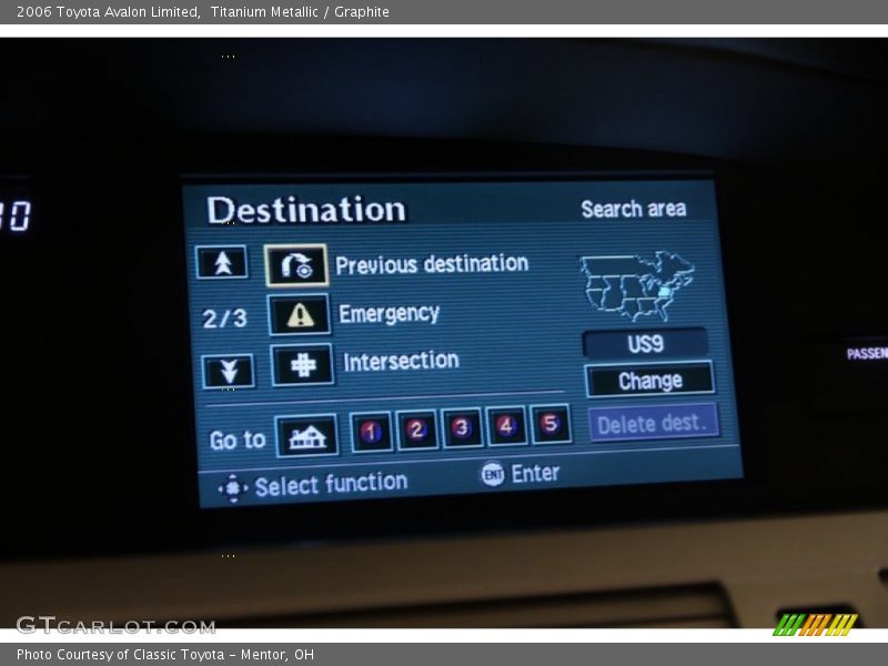 Titanium Metallic / Graphite 2006 Toyota Avalon Limited