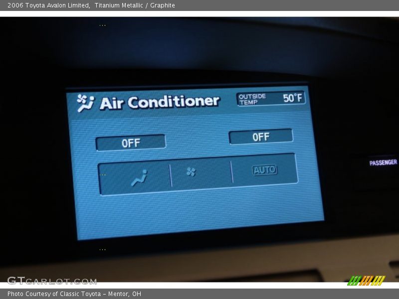Titanium Metallic / Graphite 2006 Toyota Avalon Limited