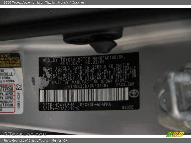 Titanium Metallic / Graphite 2006 Toyota Avalon Limited