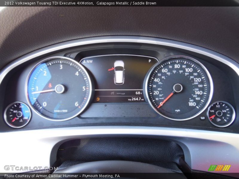  2012 Touareg TDI Executive 4XMotion TDI Executive 4XMotion Gauges