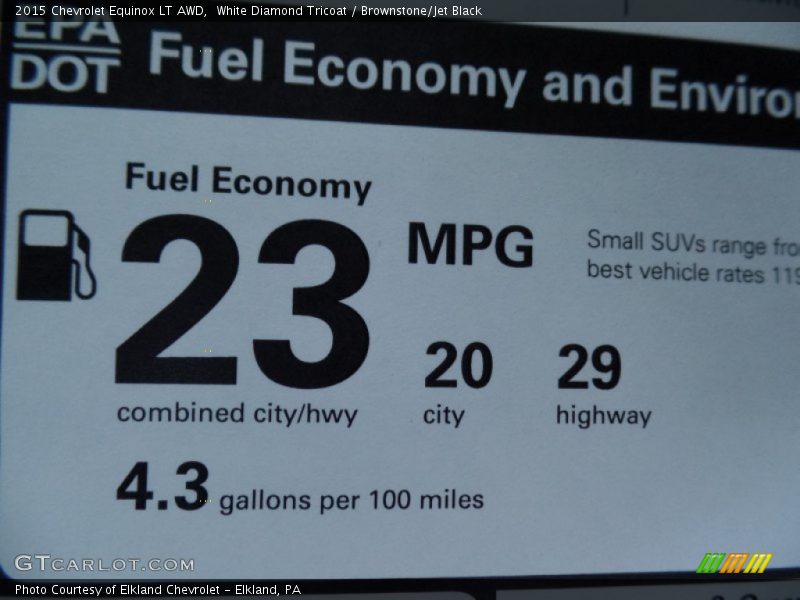 White Diamond Tricoat / Brownstone/Jet Black 2015 Chevrolet Equinox LT AWD