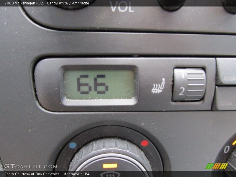 Candy White / Anthracite 2008 Volkswagen R32