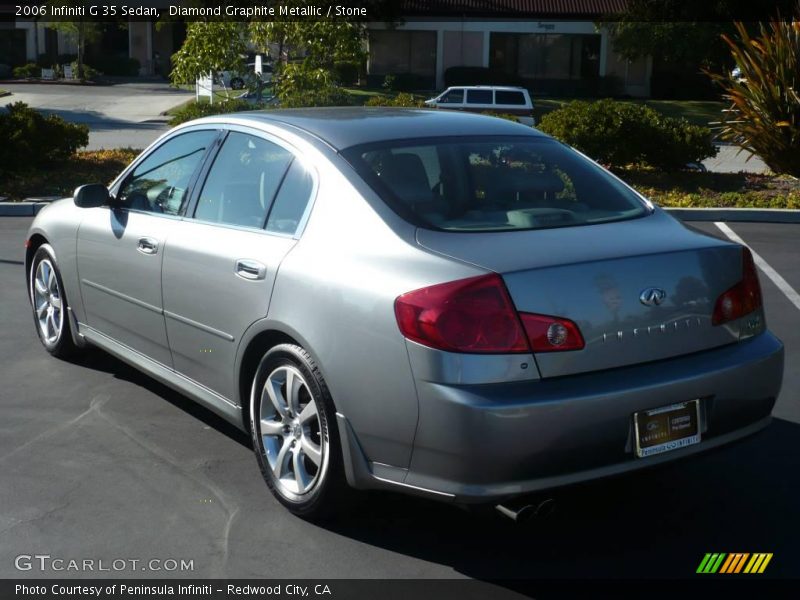 Diamond Graphite Metallic / Stone 2006 Infiniti G 35 Sedan
