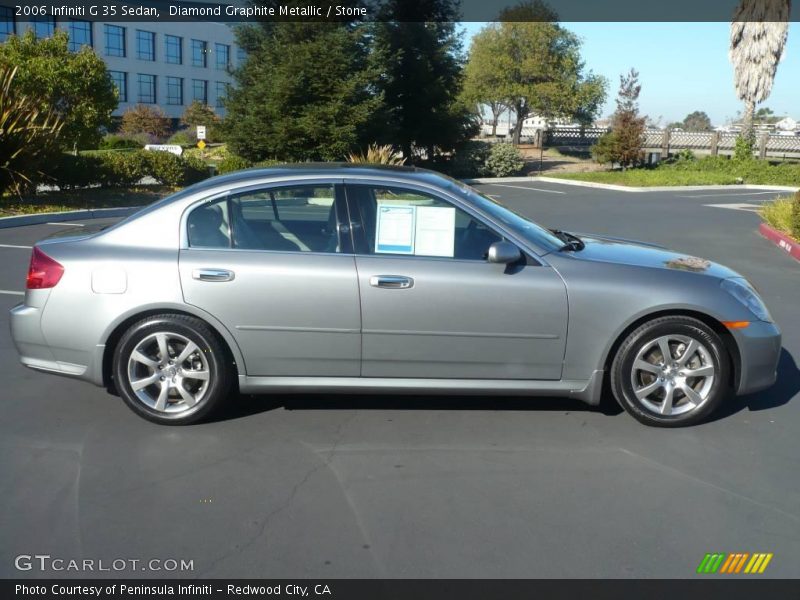 Diamond Graphite Metallic / Stone 2006 Infiniti G 35 Sedan