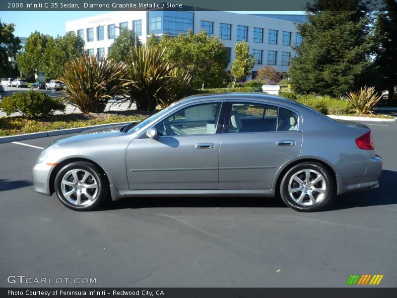 Diamond Graphite Metallic / Stone 2006 Infiniti G 35 Sedan