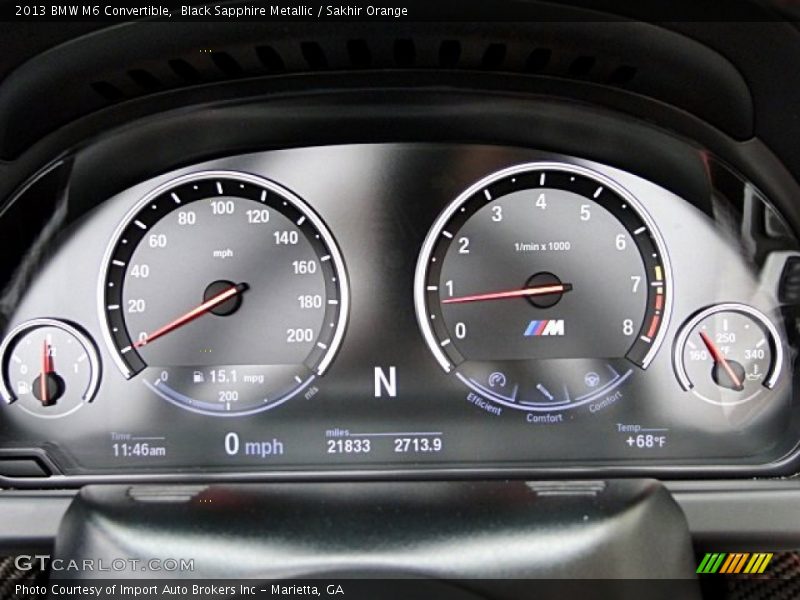  2013 M6 Convertible Convertible Gauges