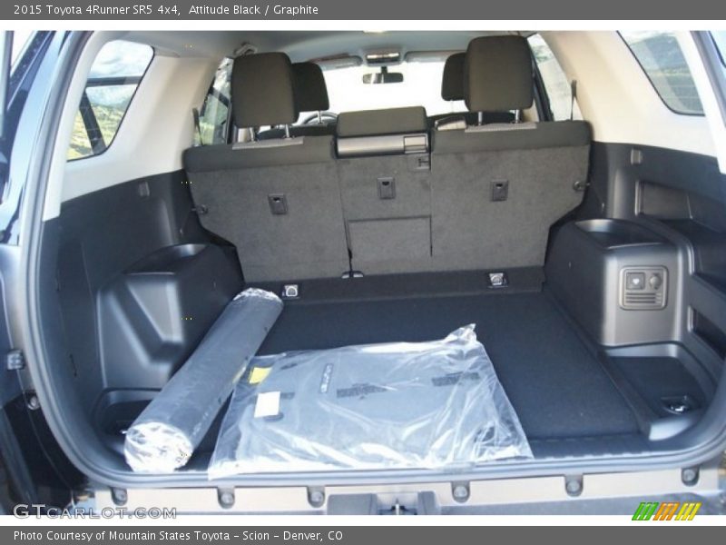 Attitude Black / Graphite 2015 Toyota 4Runner SR5 4x4