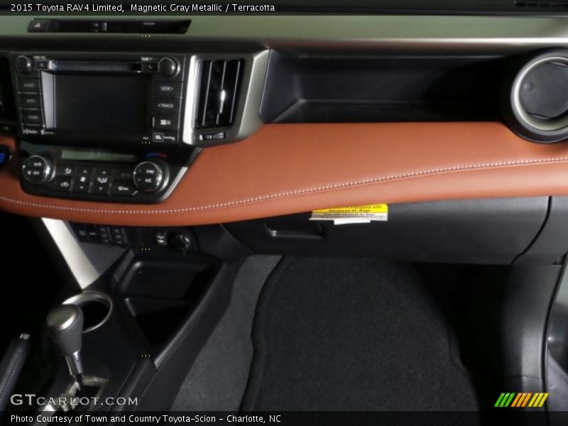 Magnetic Gray Metallic / Terracotta 2015 Toyota RAV4 Limited