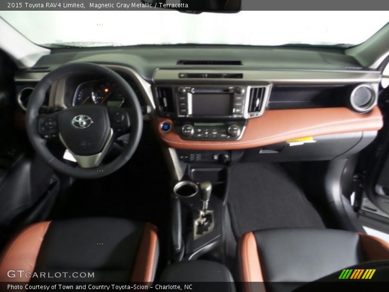 Dashboard of 2015 RAV4 Limited