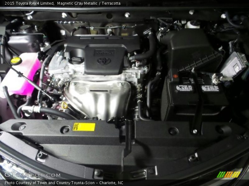 Magnetic Gray Metallic / Terracotta 2015 Toyota RAV4 Limited