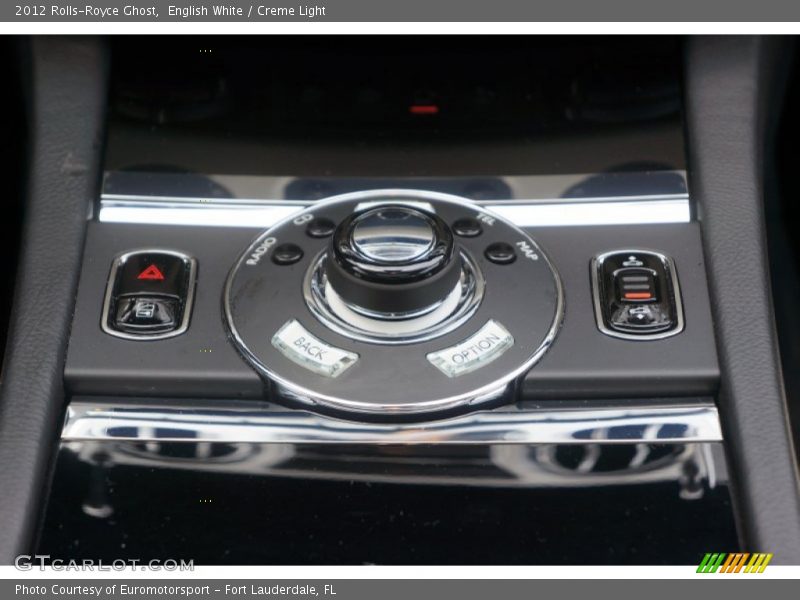 Controls of 2012 Ghost 