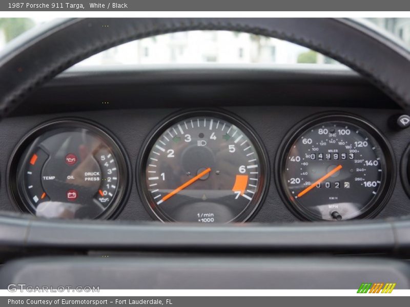  1987 911 Targa Targa Gauges