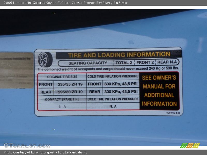 Info Tag of 2006 Gallardo Spyder E-Gear