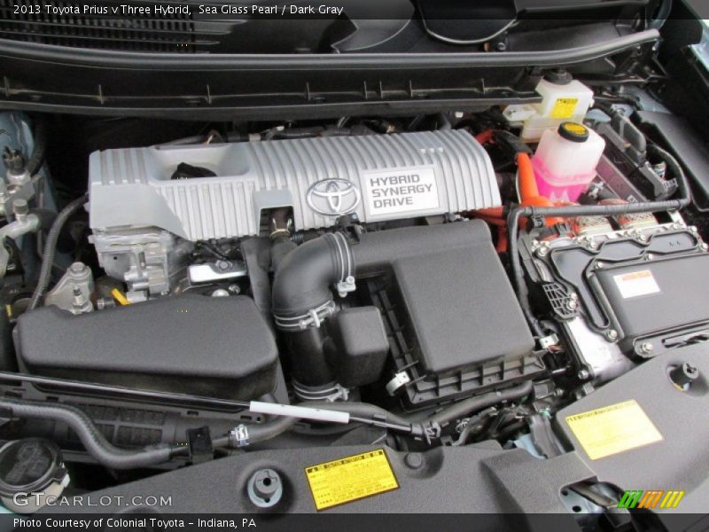  2013 Prius v Three Hybrid Engine - 1.8 Liter DOHC 16-Valve VVT-i 4 Cylinder Gasoline/Electric Hybrid