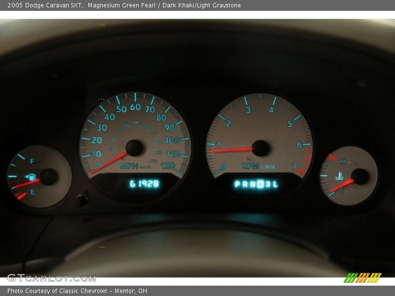  2005 Caravan SXT SXT Gauges