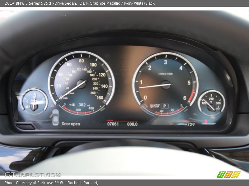  2014 5 Series 535d xDrive Sedan 535d xDrive Sedan Gauges