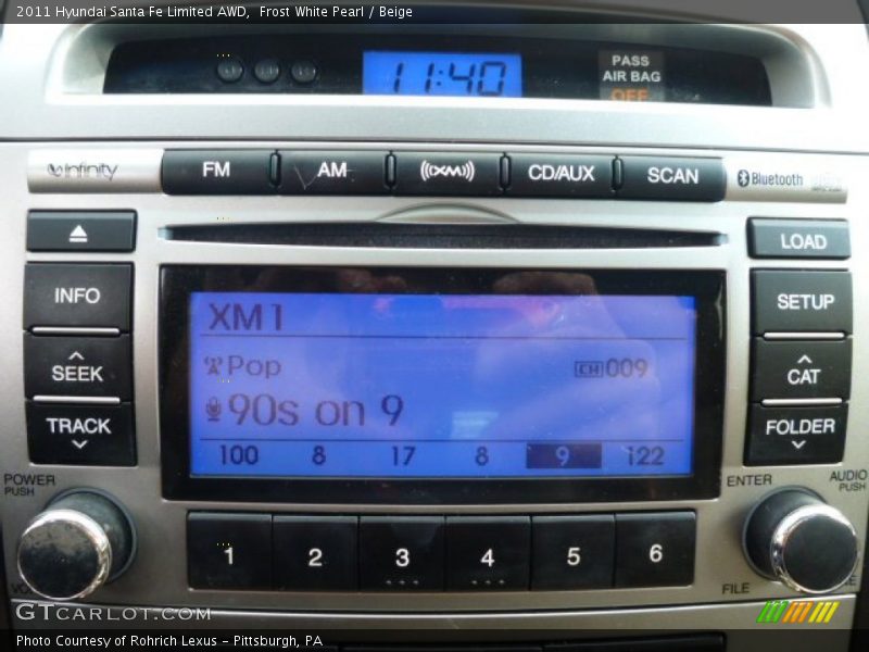 Frost White Pearl / Beige 2011 Hyundai Santa Fe Limited AWD