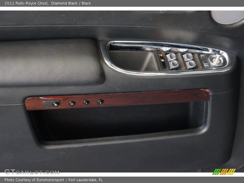 Controls of 2011 Ghost 