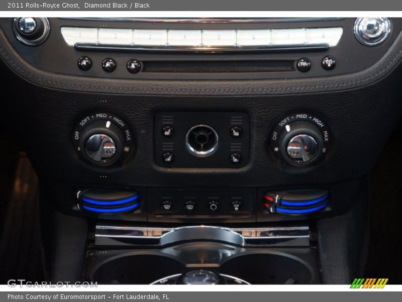 Controls of 2011 Ghost 