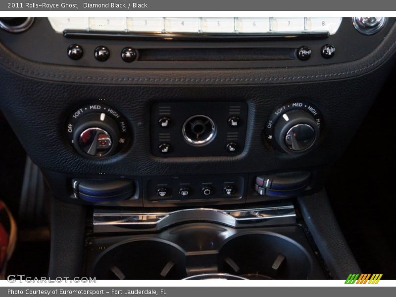 Controls of 2011 Ghost 