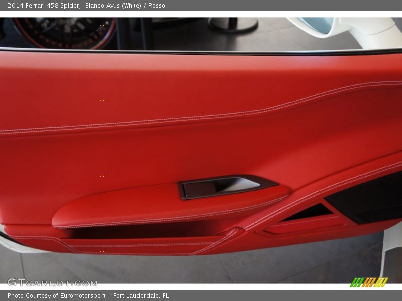 Bianco Avus (White) / Rosso 2014 Ferrari 458 Spider