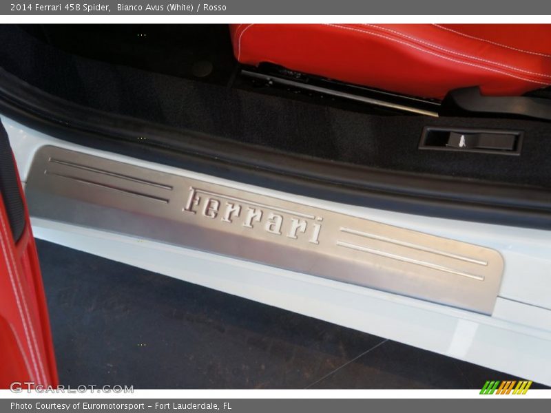 Bianco Avus (White) / Rosso 2014 Ferrari 458 Spider