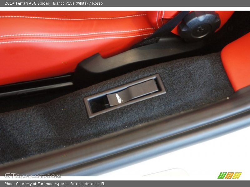 Controls of 2014 458 Spider