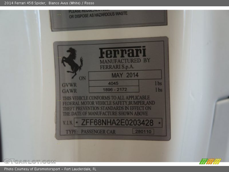 Info Tag of 2014 458 Spider